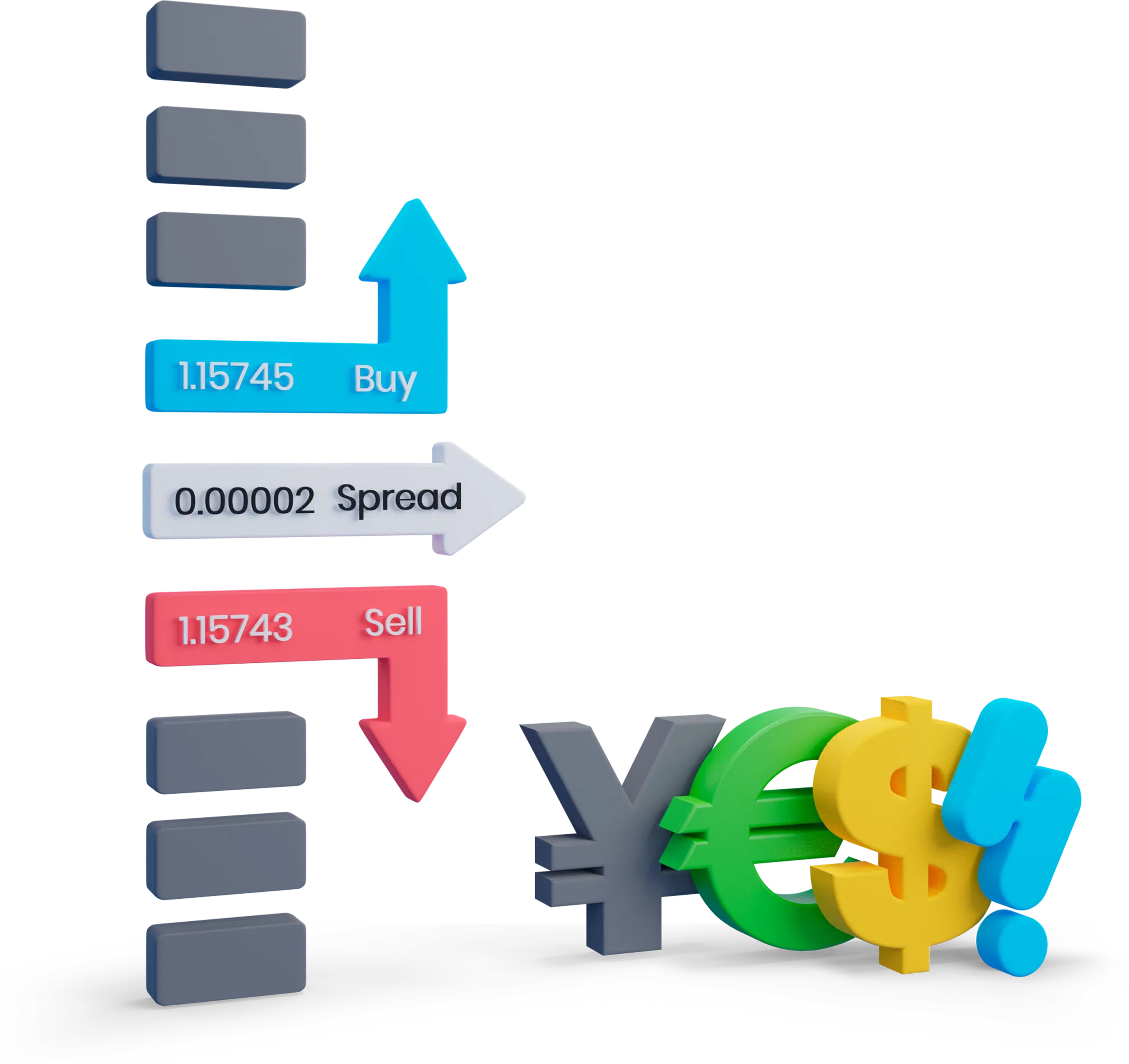 Our Spreads/Swaps