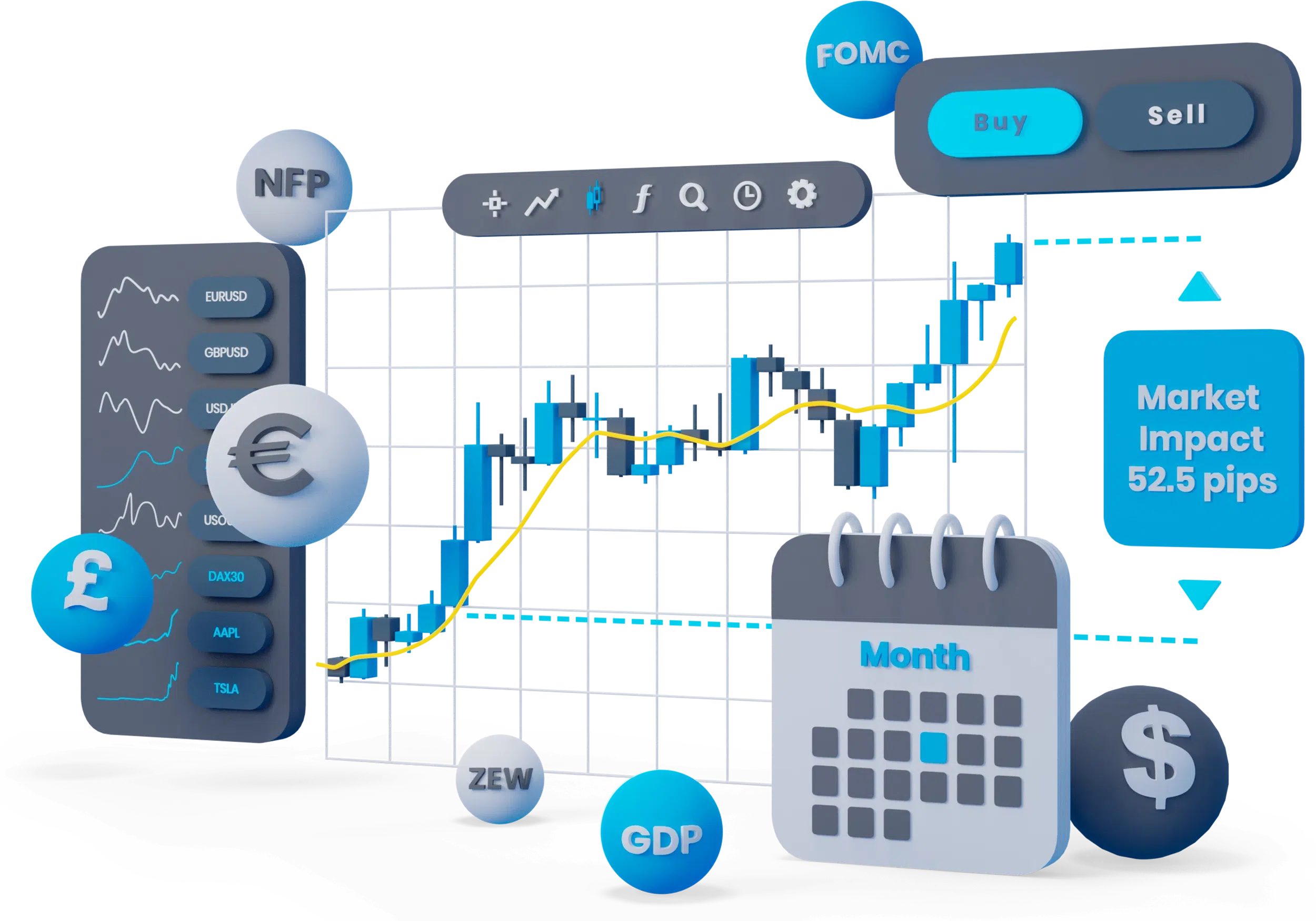 Economic announcements